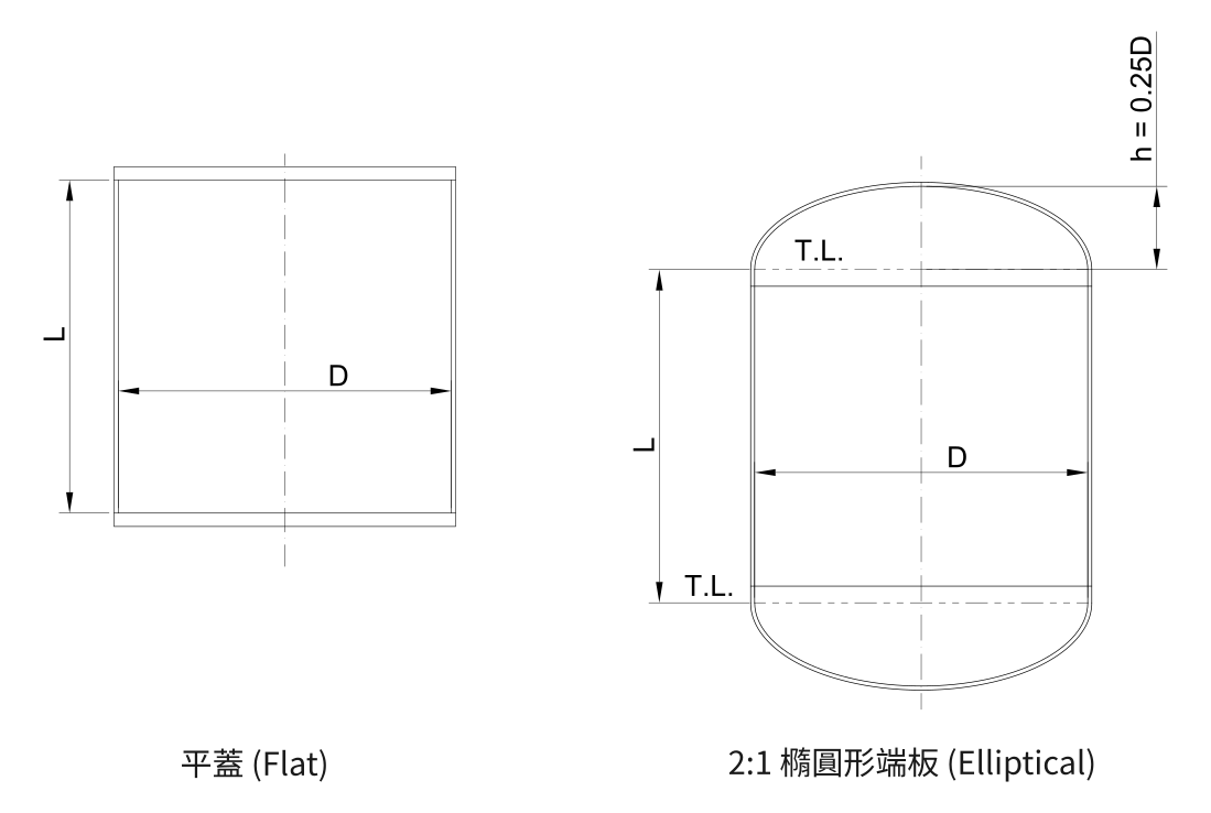 "圓桶形容器形式-1"