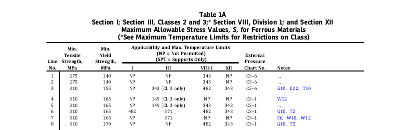 Table-1A-p75.png