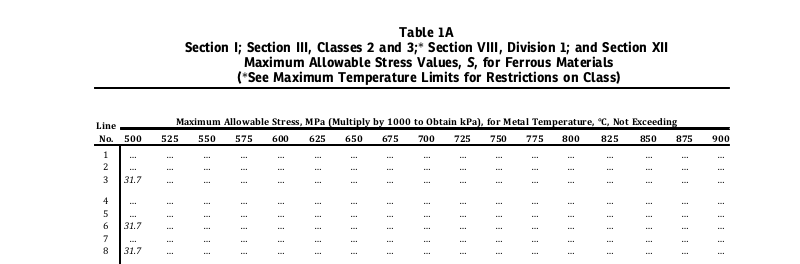 Table-1A-p77.png