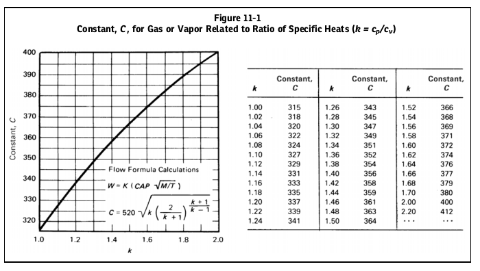 asme-secviii-div1-figure-11-1.png