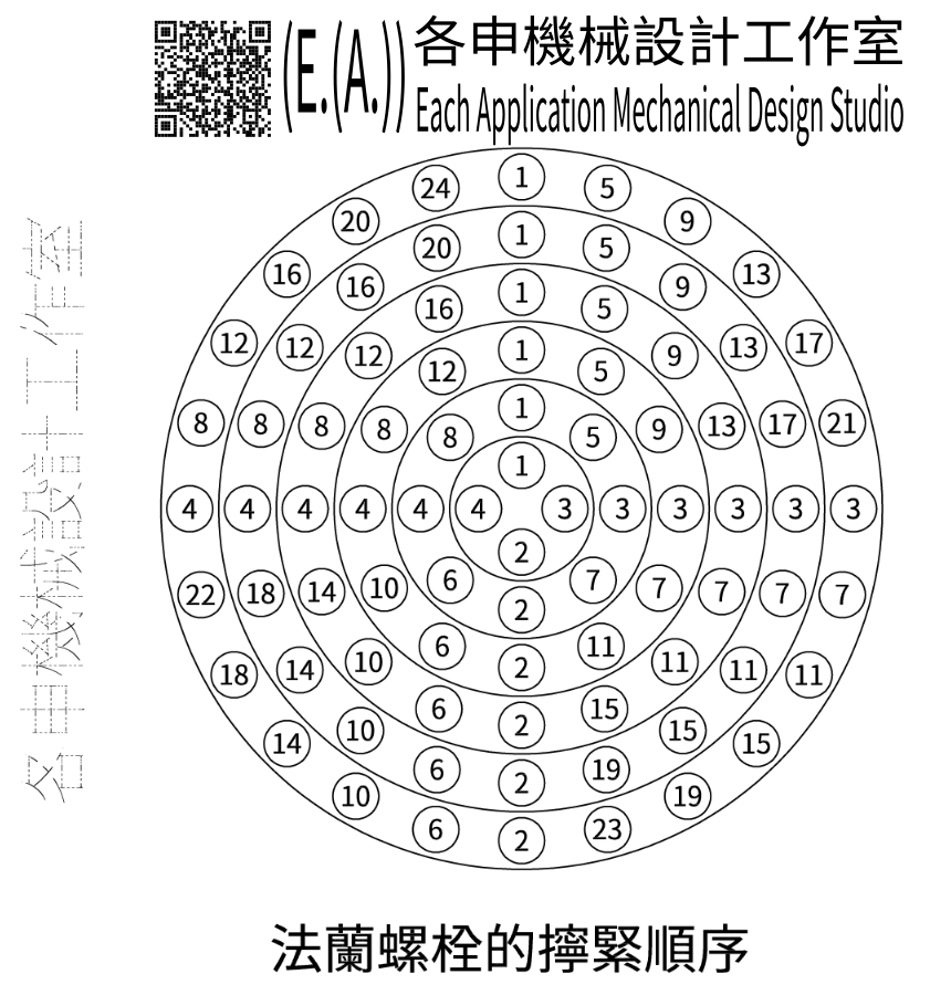 法蘭螺栓鎖固順序-11.png